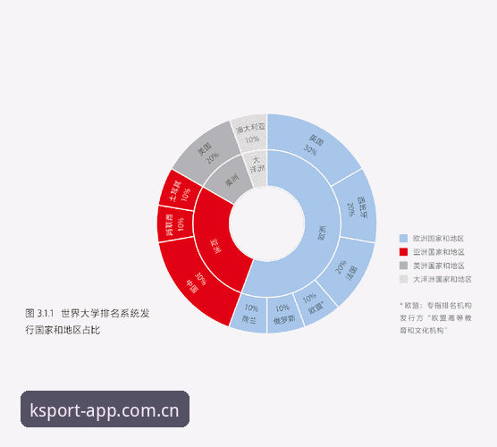 KSP赛事动态 KSP赛事动态全攻略:实战派投注技巧与版本更新详解