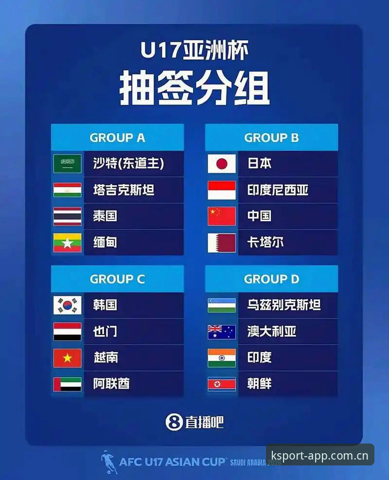 KSP官方网站 U17世界杯抽签结果深度解析:中国男女足在卡塔尔与摩洛哥的双线挑战